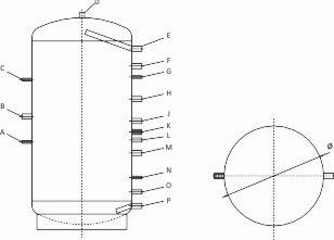 buffer_P_chart_RU.jpg